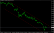 EURGBP H4 16032015.PNG