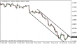 eurusd-17032015-1.png
