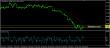 eurusd 17032015-3-analyza.jpg