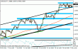 eurusd261.gif