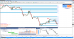 gbpusd-livetrading-17032015.png