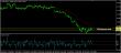 eurusd 18032015-3-analyza.jpg