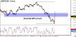 gbpusd-19032015-2.png