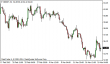 brent-19032015-5.png