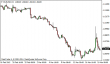 eurusd-19032015-5.png