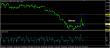 eurusd 20032015-3-analyza.jpg