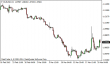 eurusd-20032015-5.png