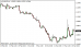 eurusd-20032015-5.png