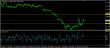 eurusd 23032015-3-analyza.jpg