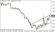 eurusd-23032015-5.png