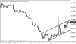eurusd-24032015-1.png