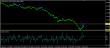 eurusd 24032015-3-analyza.jpg
