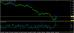 eurusd 24032015-3-analyza.jpg