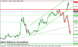 eurusd-24032015-intra.png