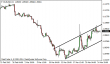 eurusd-25032015-1.png
