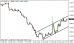 eurusd-25032015-5.png