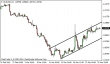 eurusd-26032015-1.png