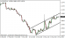 eurusd-26032015-1.png