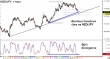 nzdjpy-26032015-2.png