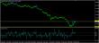 eurusd-26032015-3.jpg