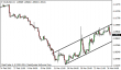 eurusd-26032015-5.png