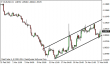 eurusd-27032015-5.png