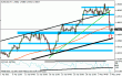 eurusd263.gif