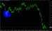 WTI daily 30032015.PNG