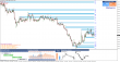 eurusd-30032015-tydenik.png