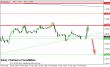 eurusd-30032015-4.png