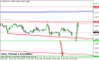 gbpusd-30032015-4.png