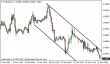 eurusd-31032015-1.png