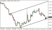 eurusd-01042015-1.png