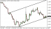 eurusd-01042015-5.png