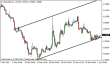 eurusd-02042015-1.png