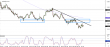 audnzd-02042015-2.png