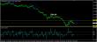 eurusd 02042015-3-analyza.jpg