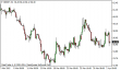 brent-02042015-5.png
