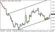 eurusd-02042015-5.png