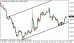 eurusd-03042015-1.png