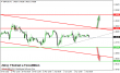 gbpusd-03042015-4.png