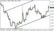 eurusd-03042015-6.png