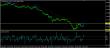 eurusd 06042015-3-analyza.jpg