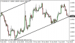 eurusd-07042015-5.png