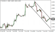 eurusd-08042015-1.png