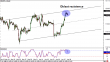 usdjpy-08042015-2.png