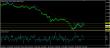 eurusd 08042015-3-analyza.jpg