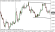 eurusd-08042015-5.png