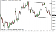 eurusd-09042015-1.png