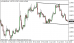 eurusd-09042015-1.png